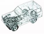 Nissan Patrol Hard Top 1983 года